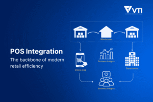 all-about-POS-Integration