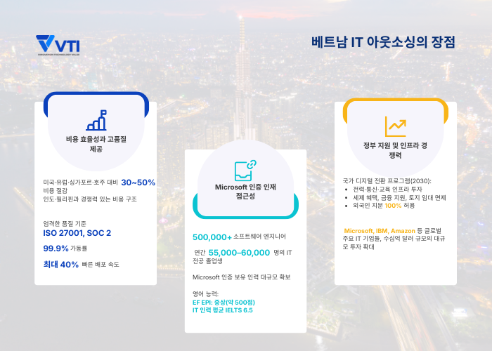 IT 서비스를 베트남에 아웃소싱하는 장점은 무엇인가요? 
