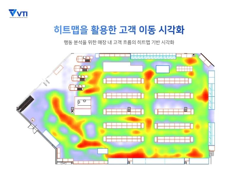 히트맵과 같이