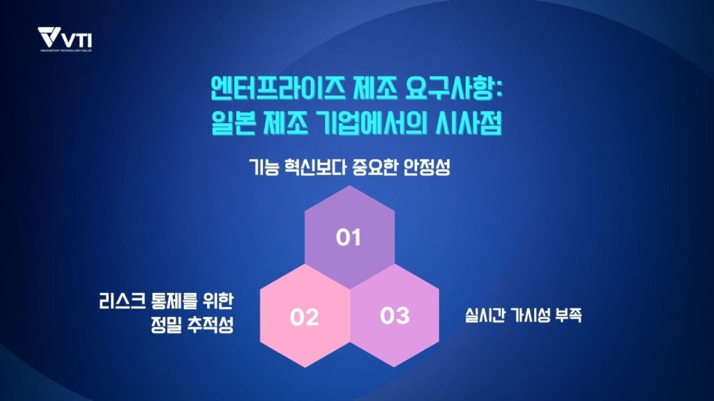 엔터프라이즈 제조 요구사항 일본 제조 기업에서의 시사점