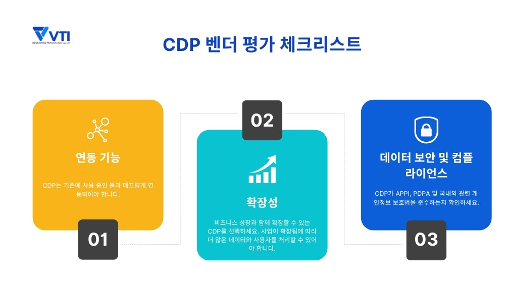 CDP를 선택할 때 고려해야 할 측면