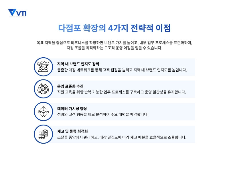 다점포 확장의 장점